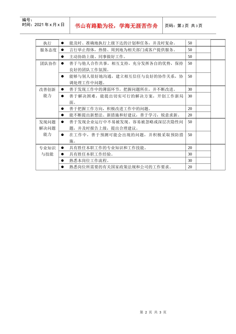 岗位工作内容和年度定性考核指标-产品助理_第2页