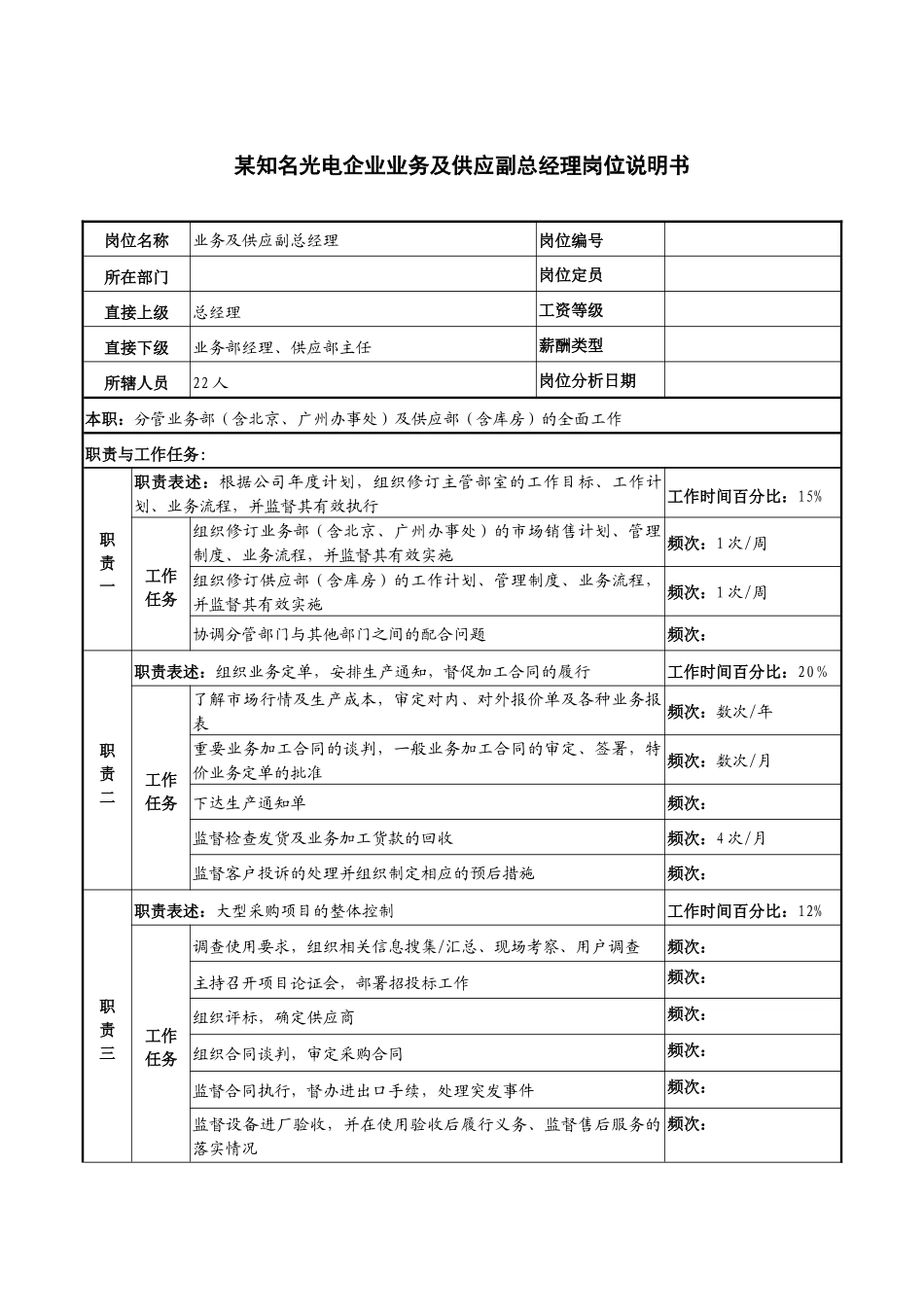 某知名光电企业业务及供应副总经理岗位说明书_第1页