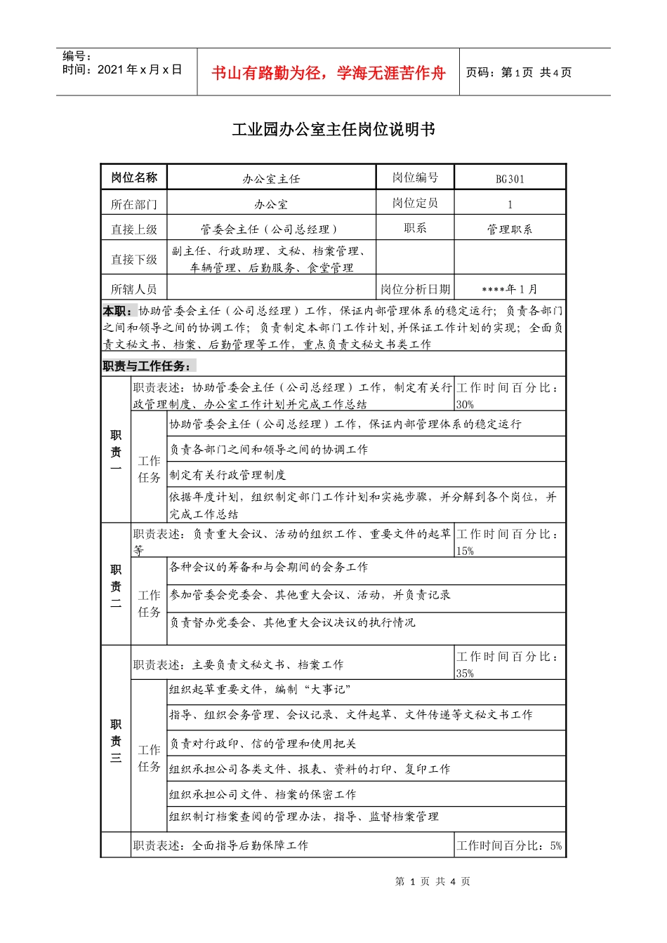 工业园办公室主任岗位说明书_第1页