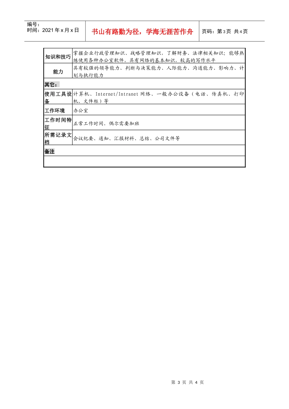 工业园办公室主任岗位说明书_第3页