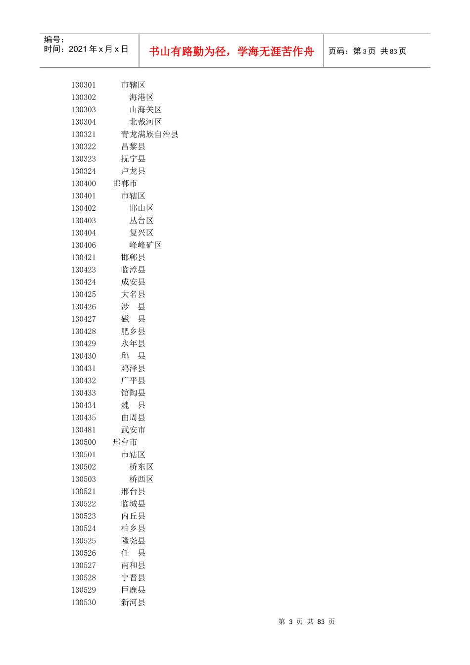 中国国家统计局最新县及县以上行政区划代码(截止X年12月31日)_第3页