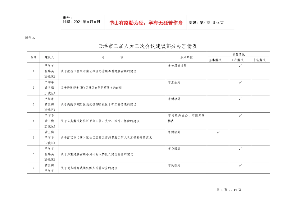 云浮市三届人大三次会议建议部分办理情况_第1页
