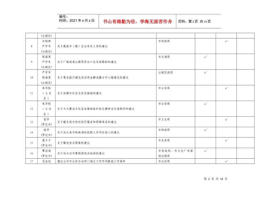 云浮市三届人大三次会议建议部分办理情况_第2页