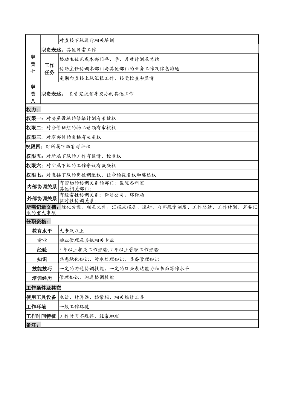 湖北新华医院后勤服务中心物业副主任岗位说明书_第2页