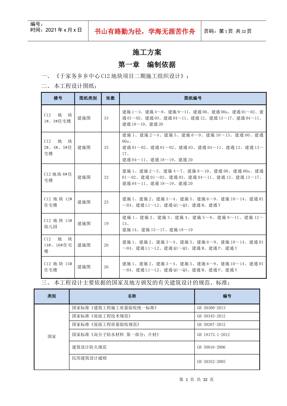 地块屋面防水工程施工方案培训资料_第3页
