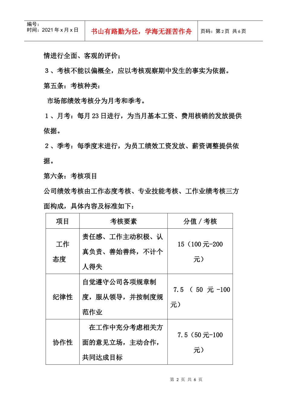 市场部绩效考核方案_第2页
