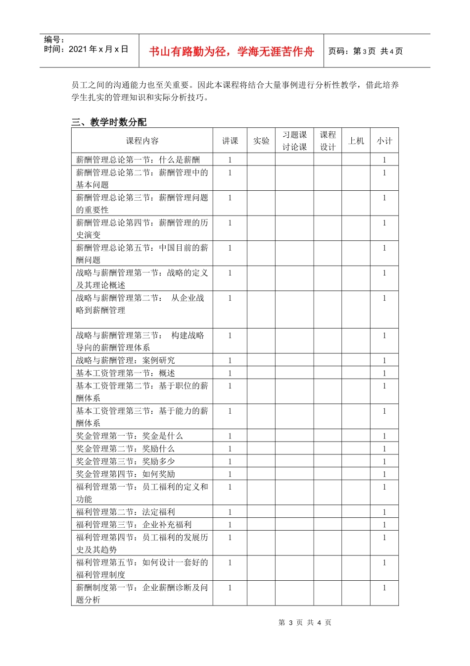 《薪酬管理》教学大纲_第3页
