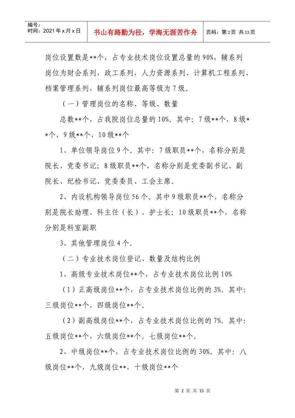 医院岗位设置实施方案_第2页