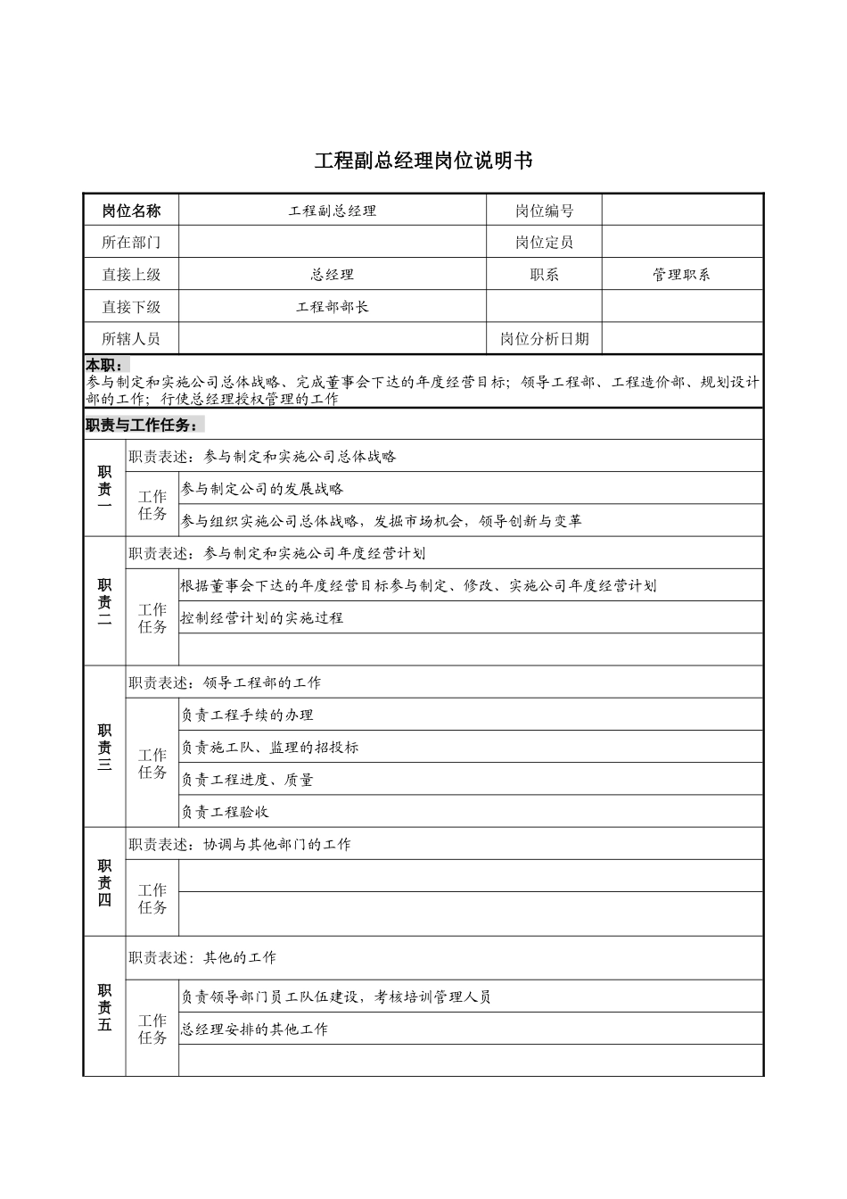 工程副总经理岗位说明书_第1页