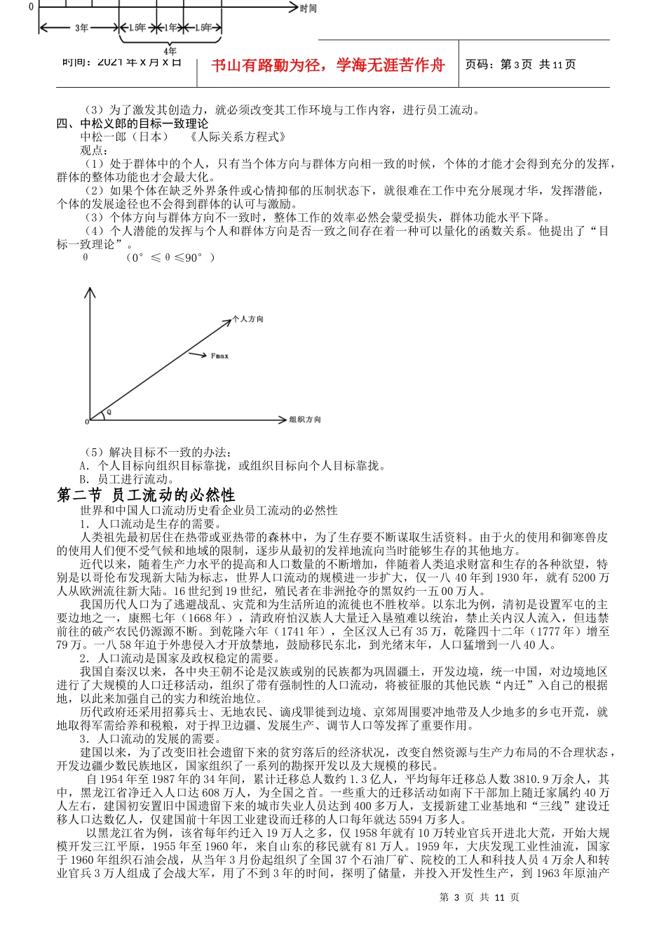 员工流动管理_第3页