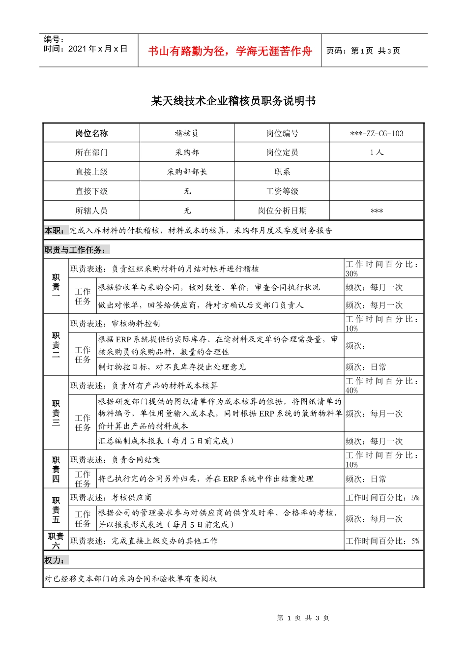 天线技术企业稽核员职务说明书_第1页