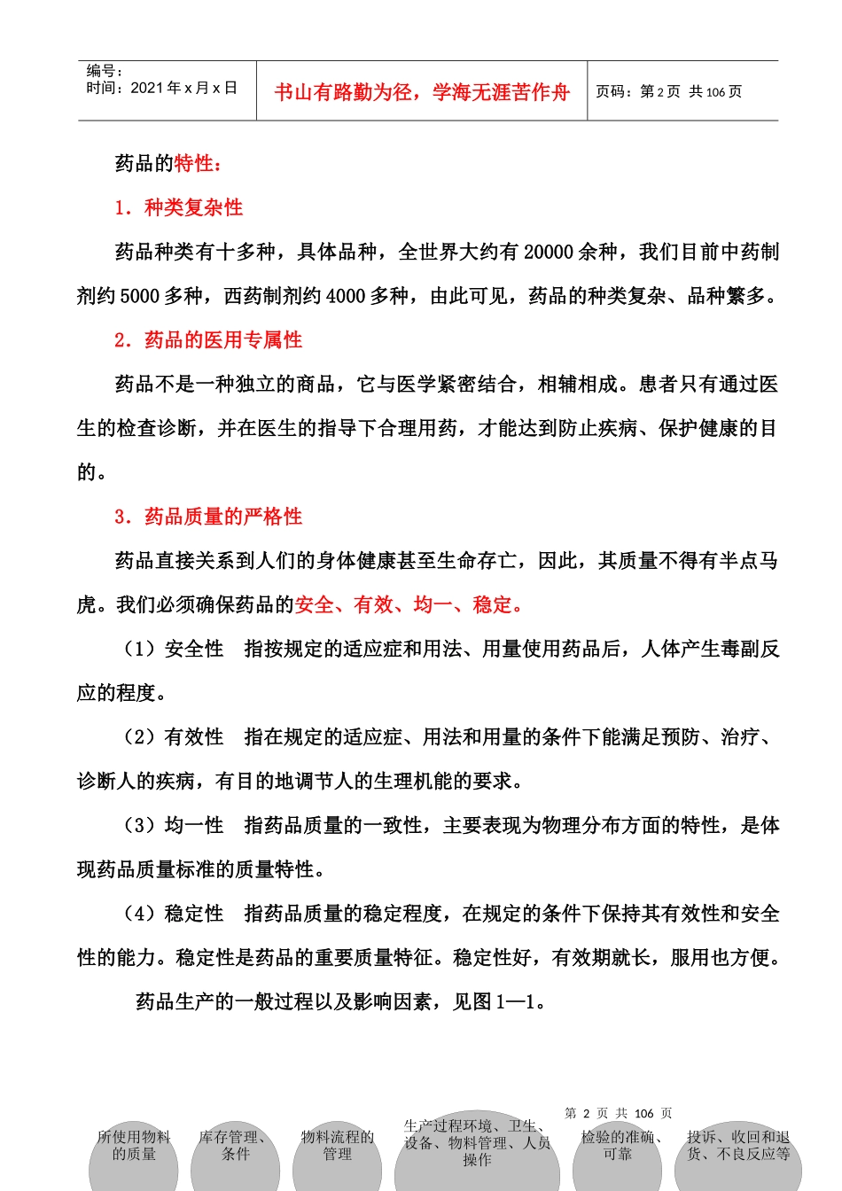 人力资源-2022GMP知识培训教材1_第2页