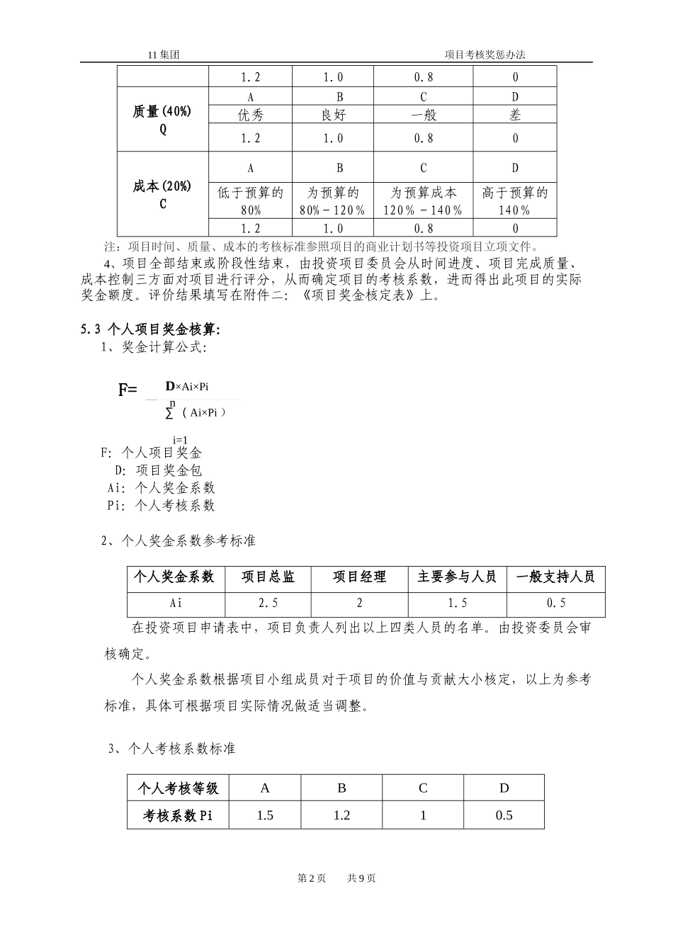 [JX069]项目考核奖惩办法_第2页