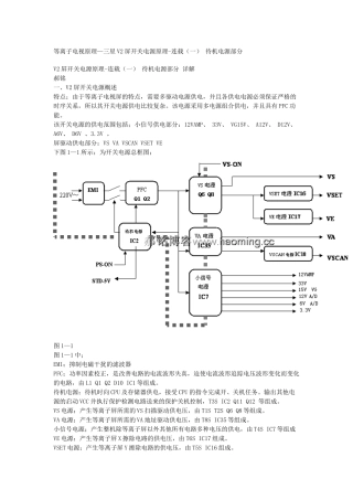 等离子电视原理