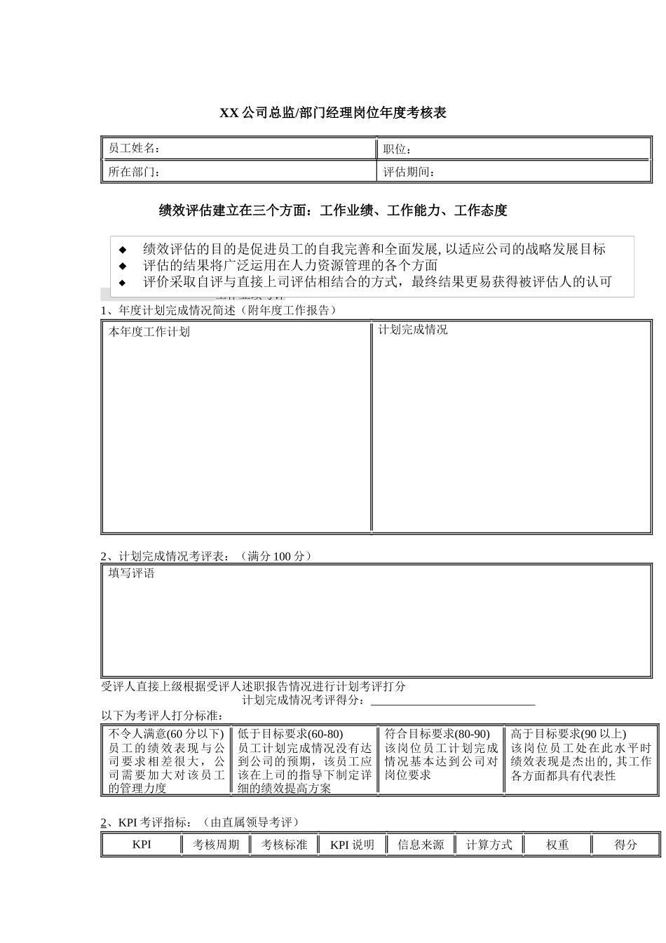 体育用品行业-总监&部门经理岗位年度考评表_第1页