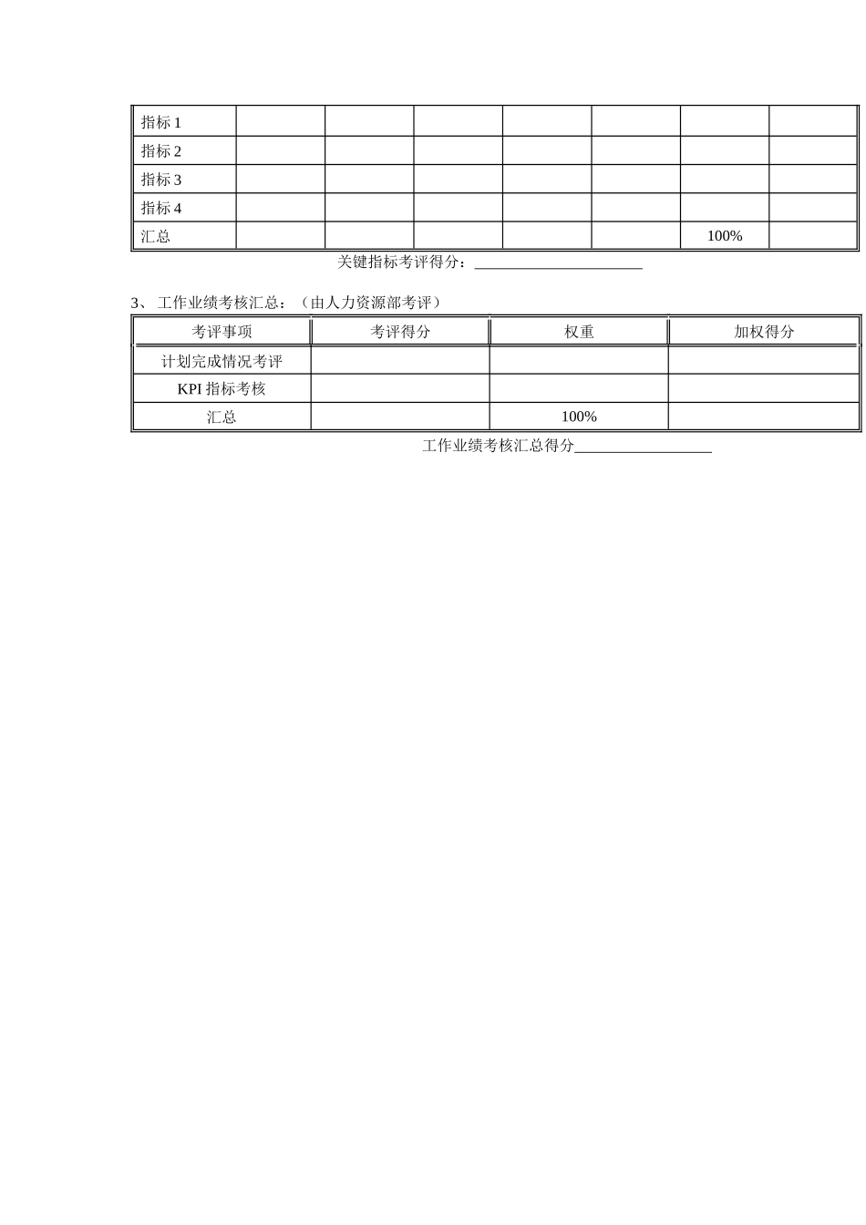 体育用品行业-总监&部门经理岗位年度考评表_第2页