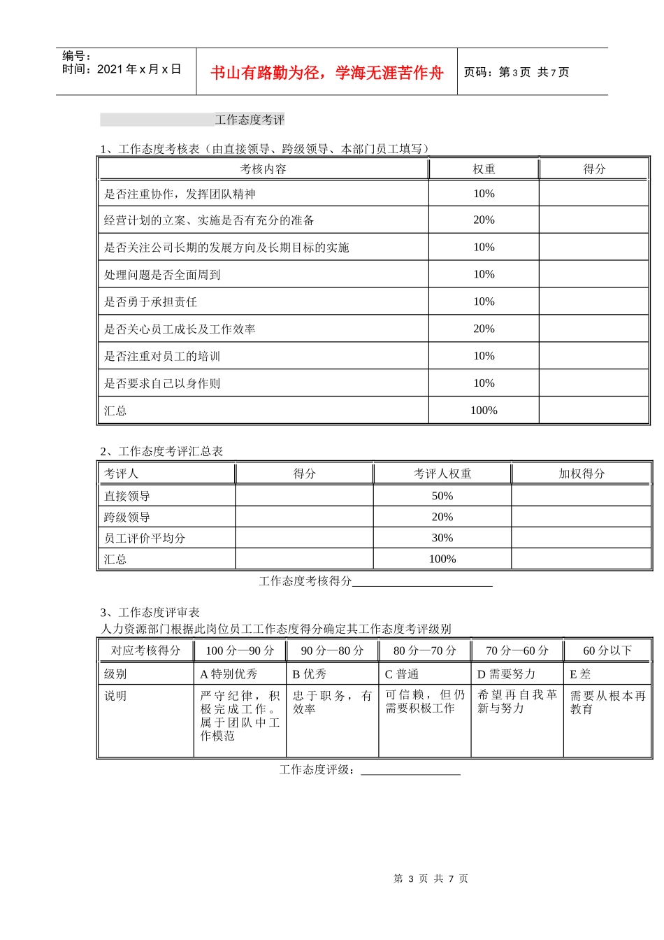体育用品行业-总监&部门经理岗位年度考评表_第3页