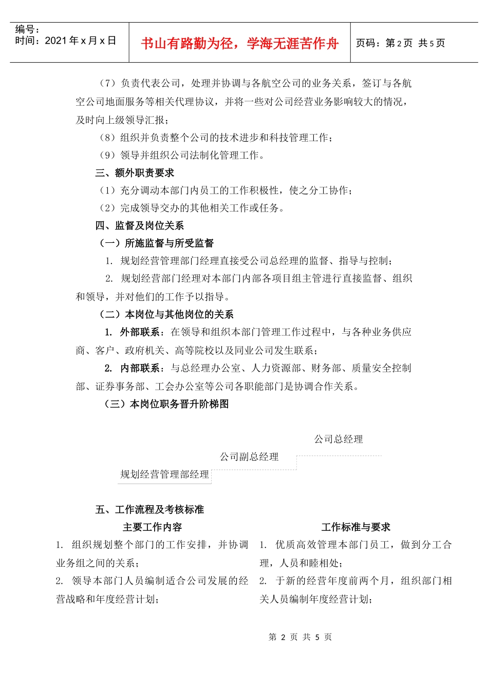 中国人力资源开发研究会规划经营部经理岗位说明书_第2页