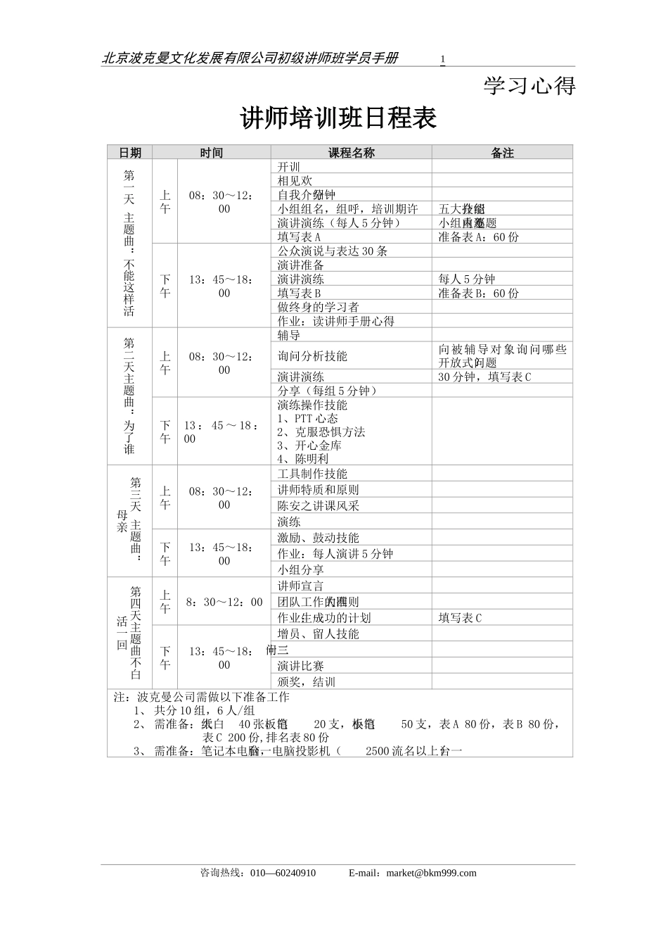 初级讲师培训班资料_第1页