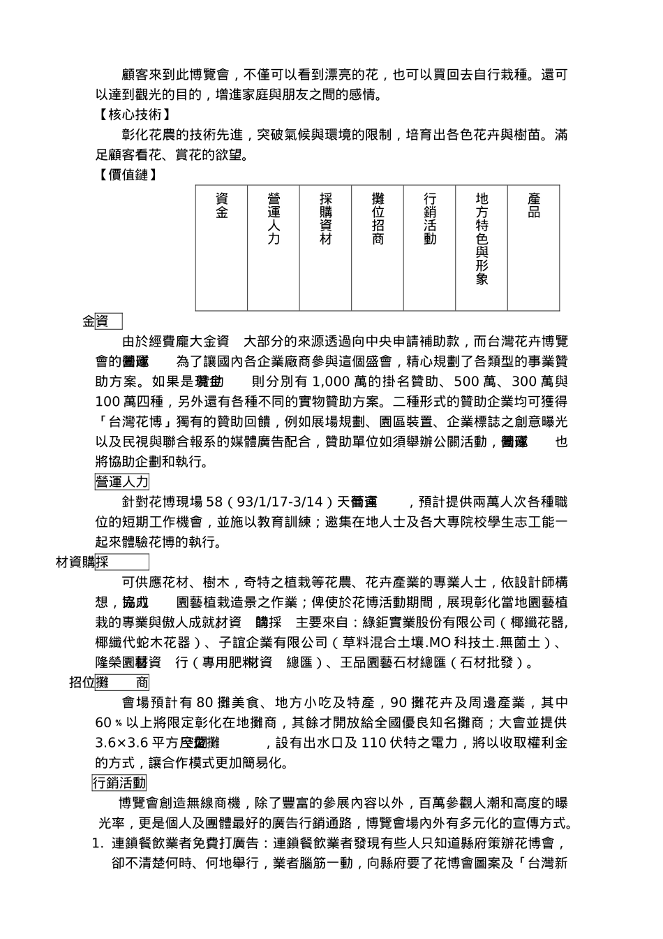 行销专题分析_第3页