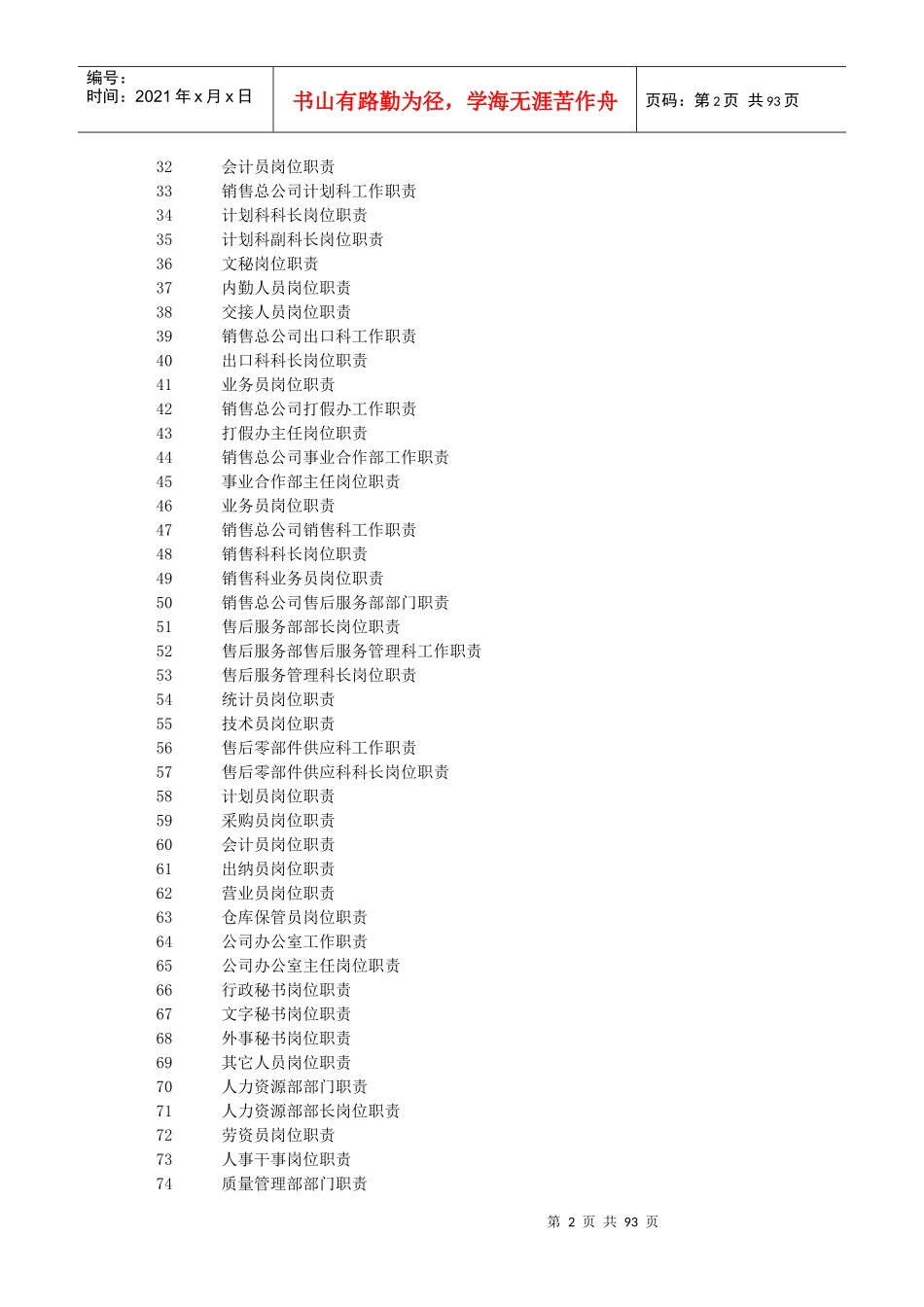 全新岗位职责大全【180个岗位+配套表格】_第2页