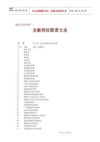 全新岗位职责大全【180个岗位+配套表格】