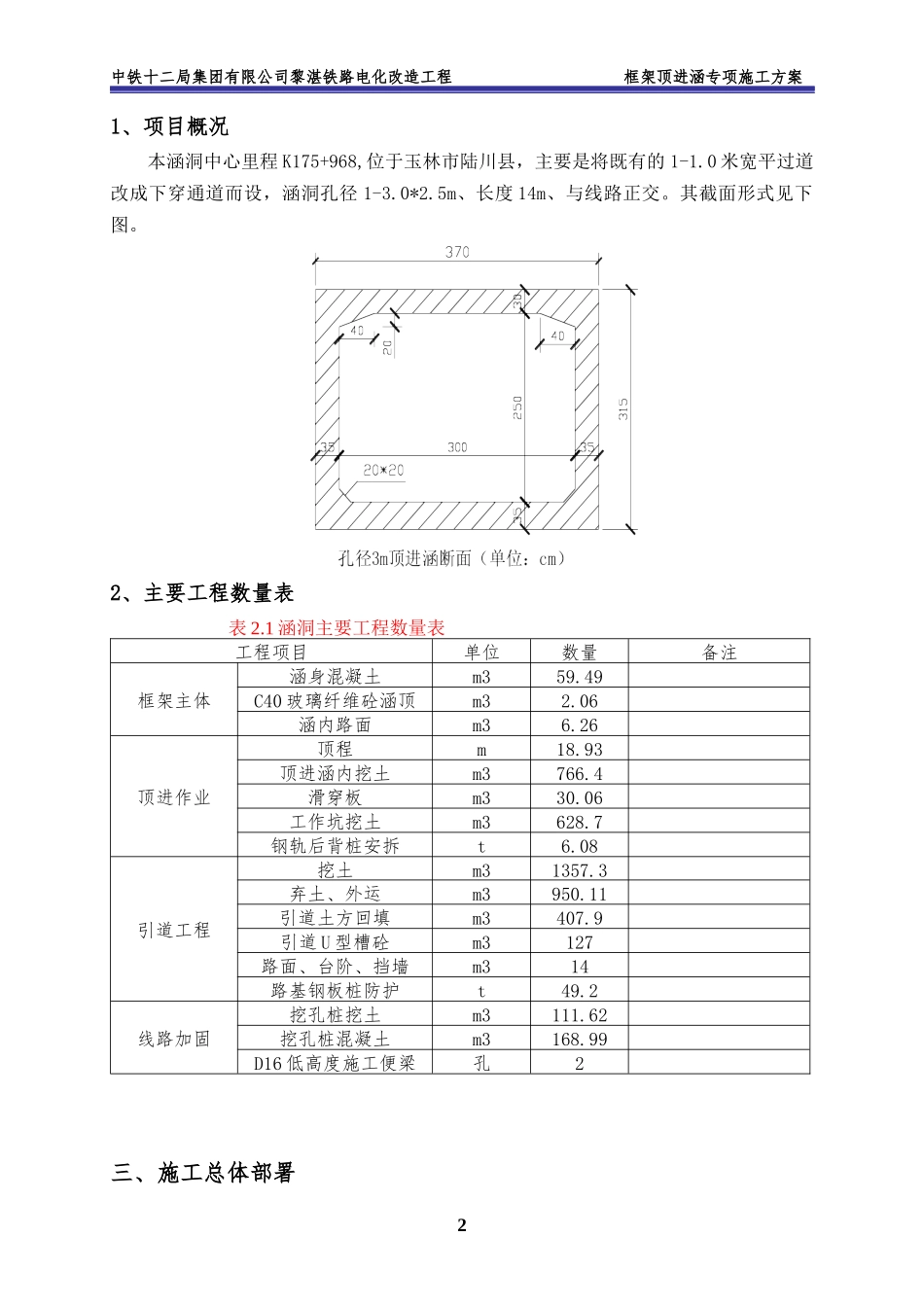 人力资源-2022K175“加”968顶进涵专项施工方案培训资料_第2页