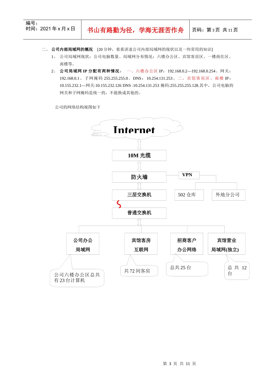 公司局域网基础知识培训讲义_第3页