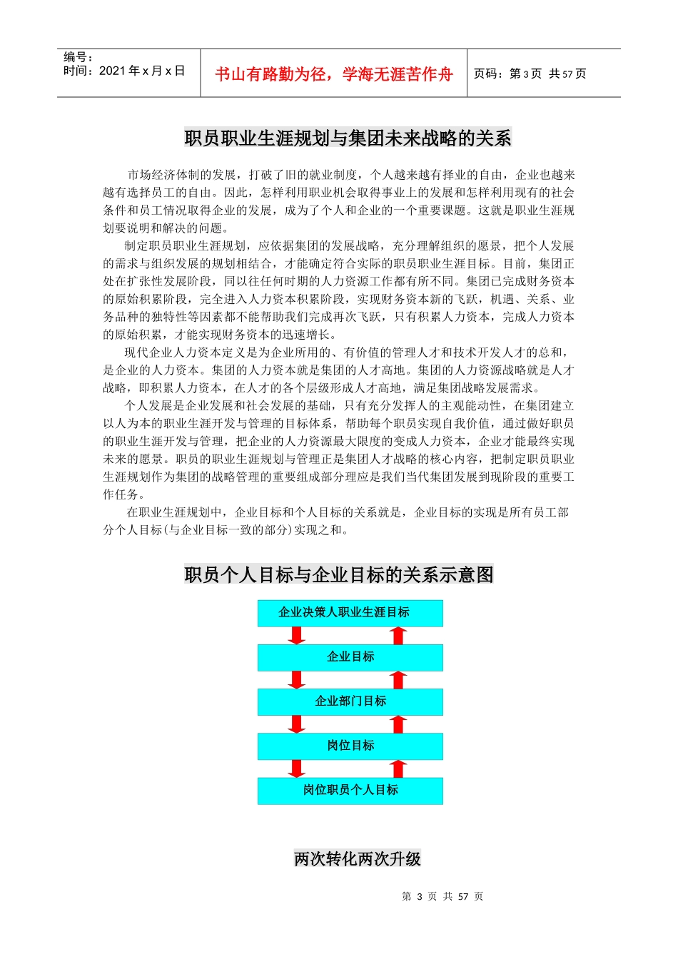 员工职业生涯知识手册_第3页