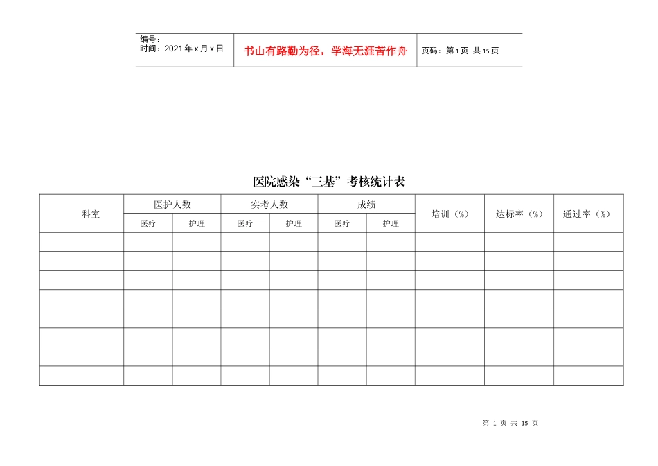 医院感染“三基”考核统计表汇编_第1页