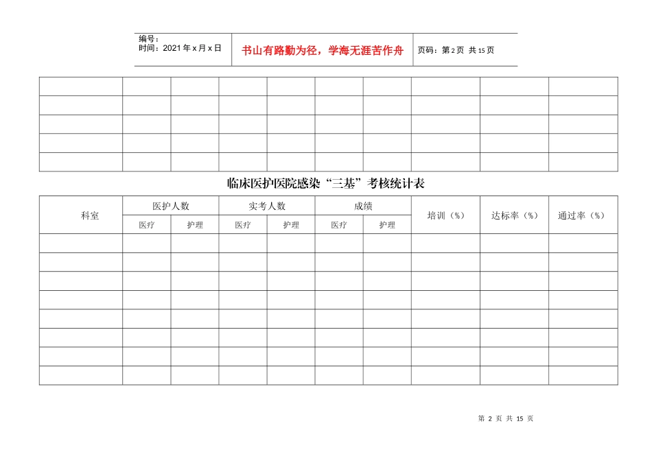 医院感染“三基”考核统计表汇编_第2页