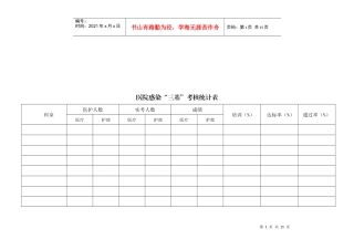 医院感染“三基”考核统计表汇编