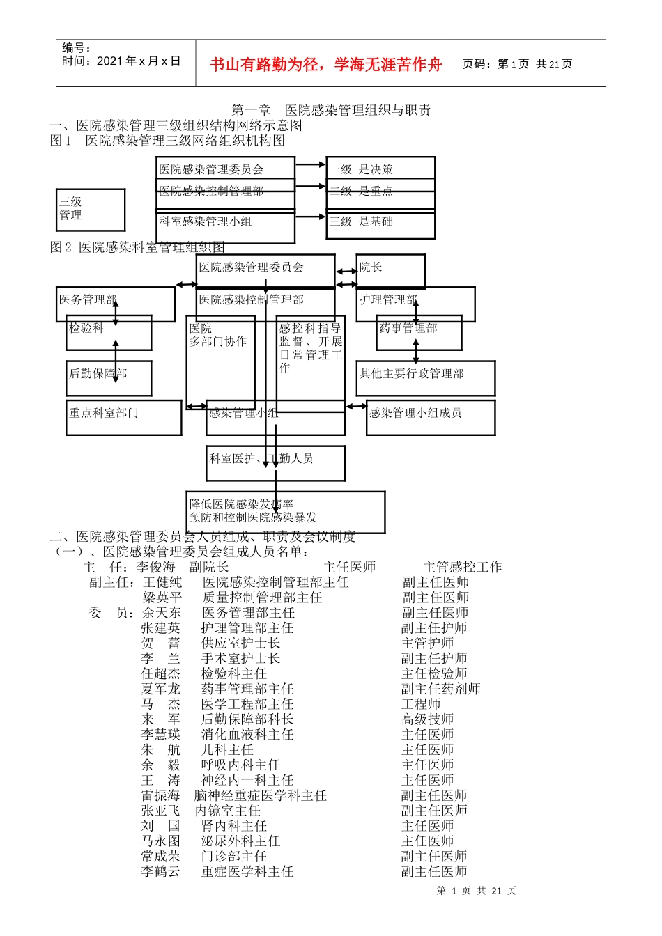 医院感染管理组织与职责汇编_第1页