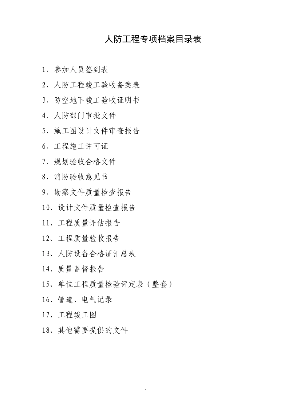 人防竣工资料目录_第3页