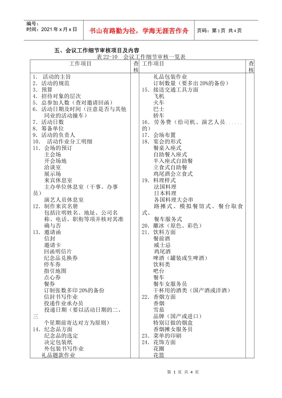 五、会议工作细则审核项目及内容_第1页