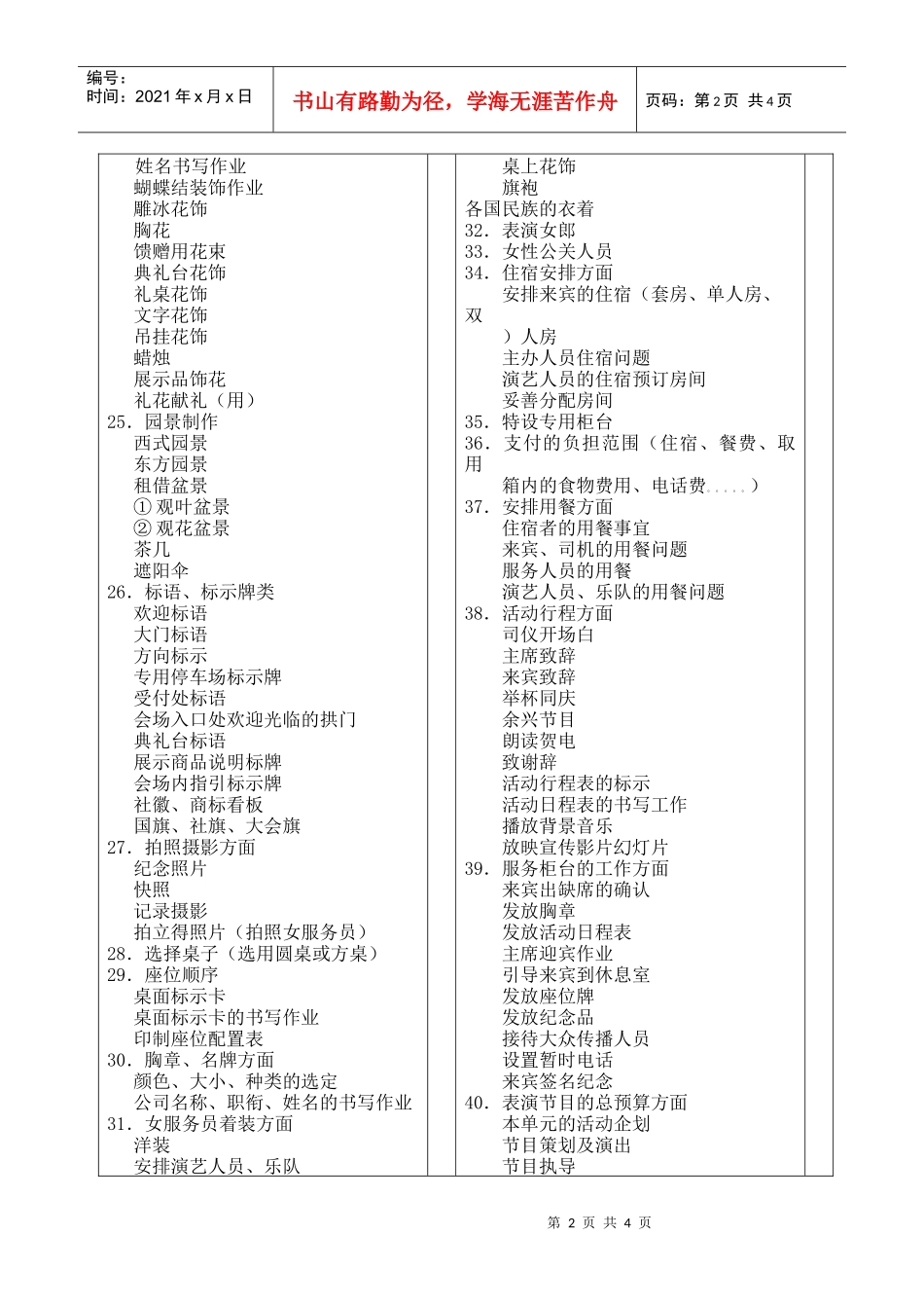 五、会议工作细则审核项目及内容_第2页