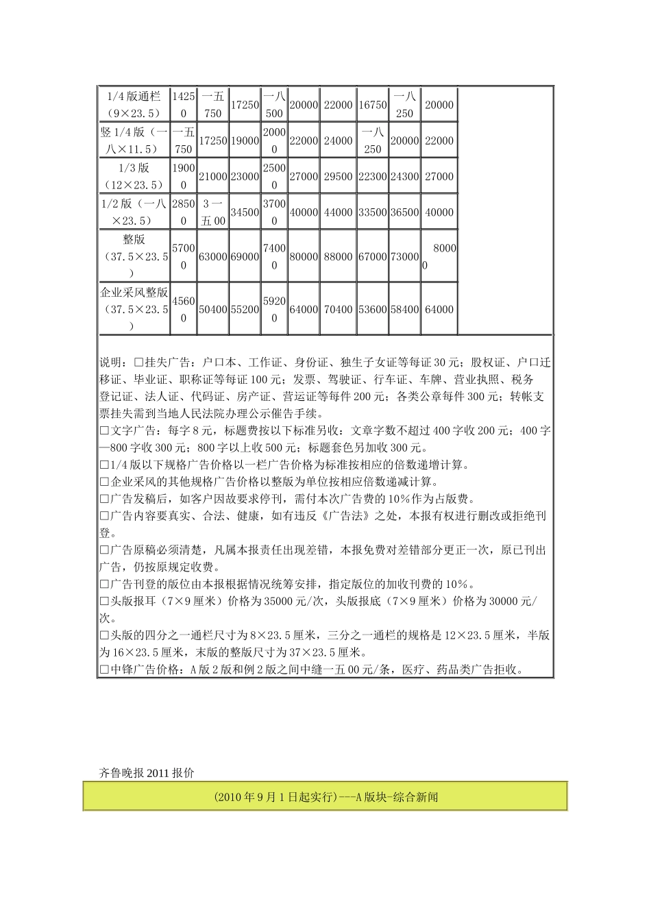 济南主流媒体及其报价_第3页