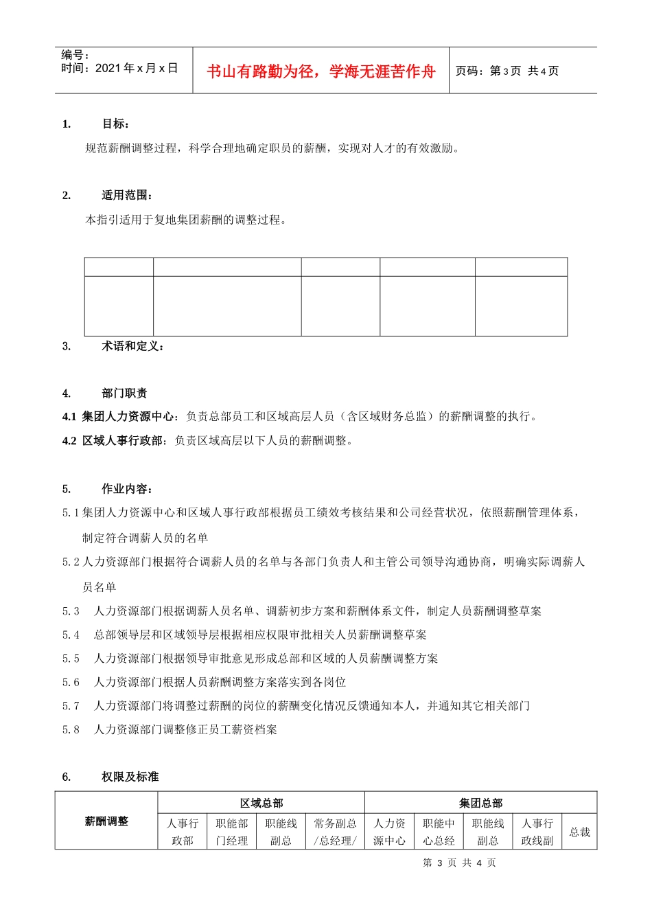人力资源-2022FT-RL-ZY001薪酬调整作业指引_第3页