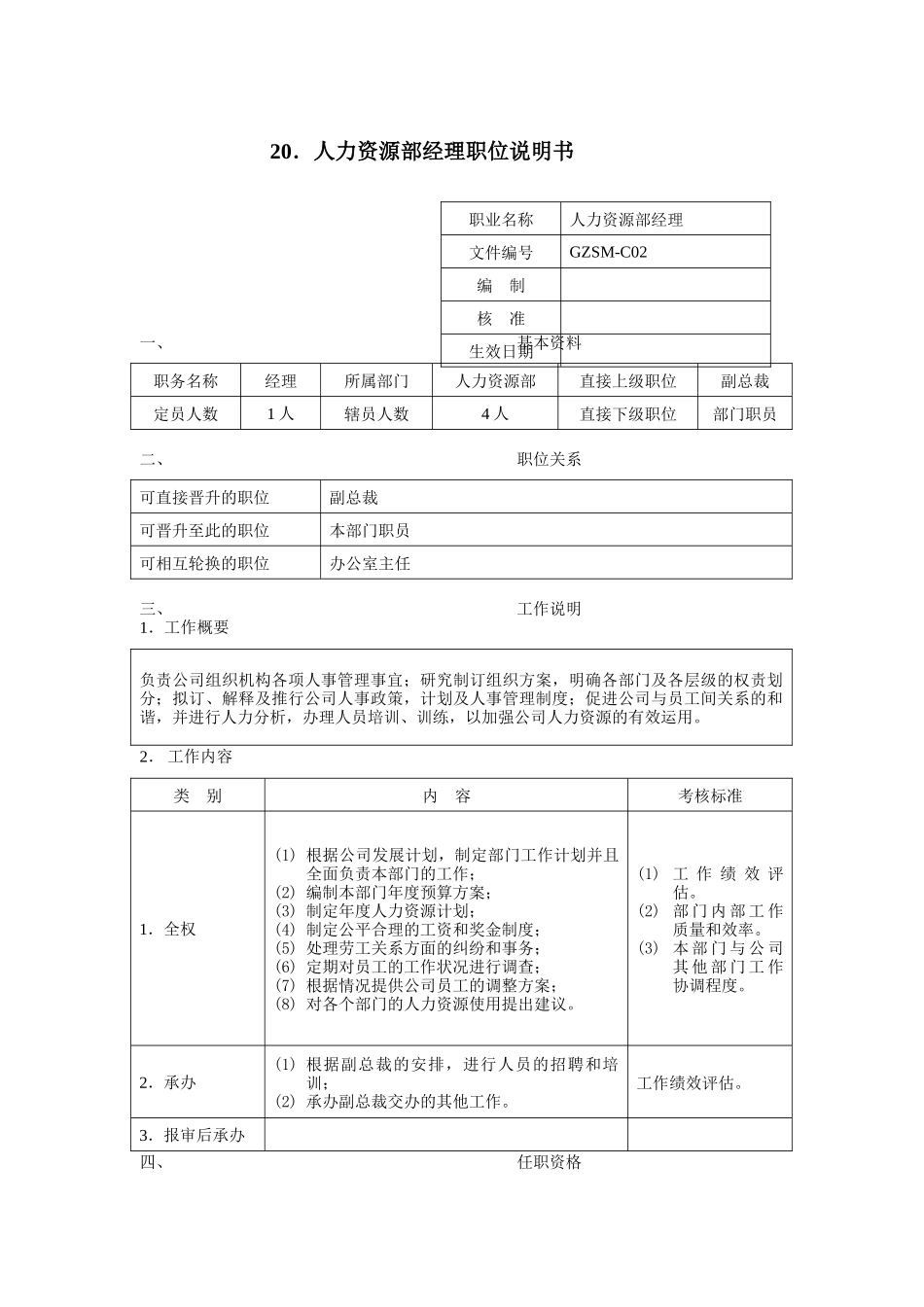 人力资源部经理职位说明书（DOC 2页）_第1页