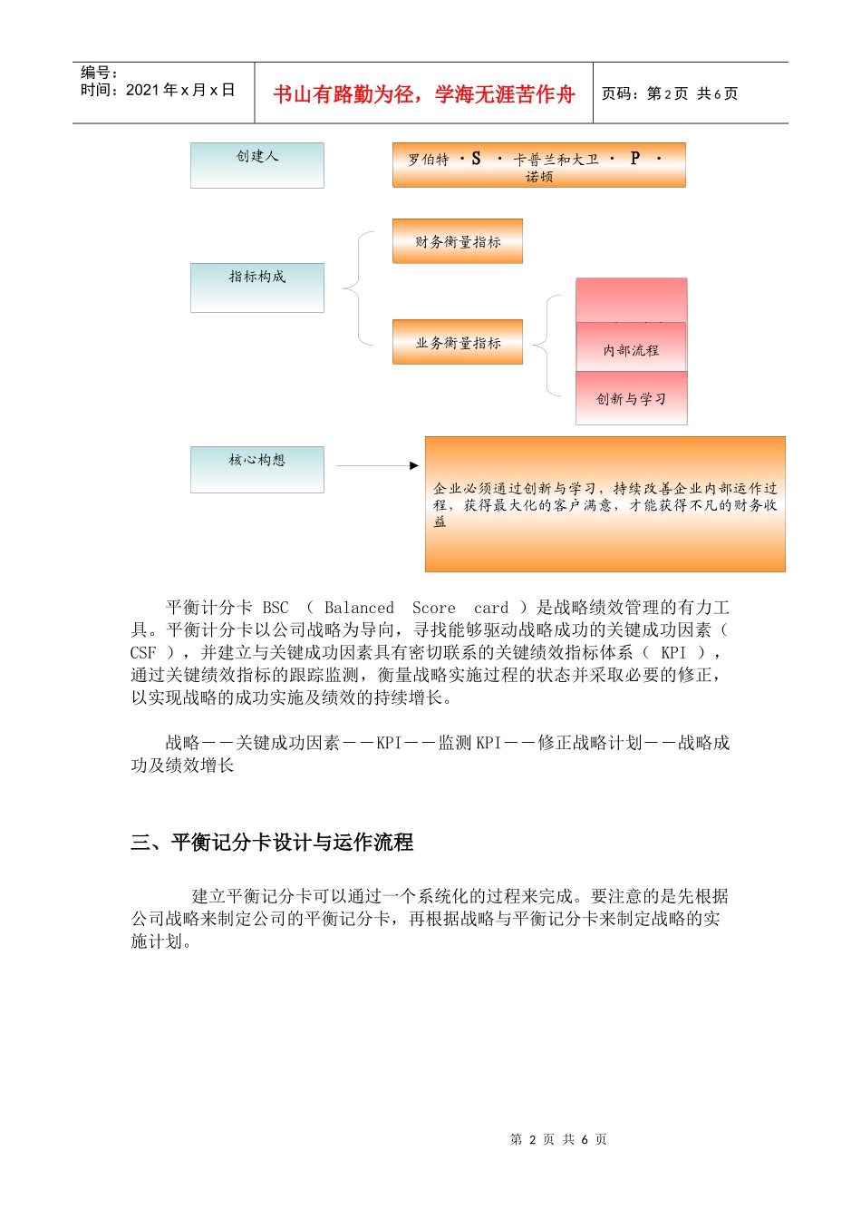 平衡计分卡资料_第2页