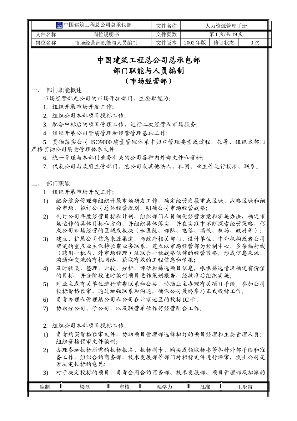 人力资源-202203总部岗位汇编——市场经营部_第1页
