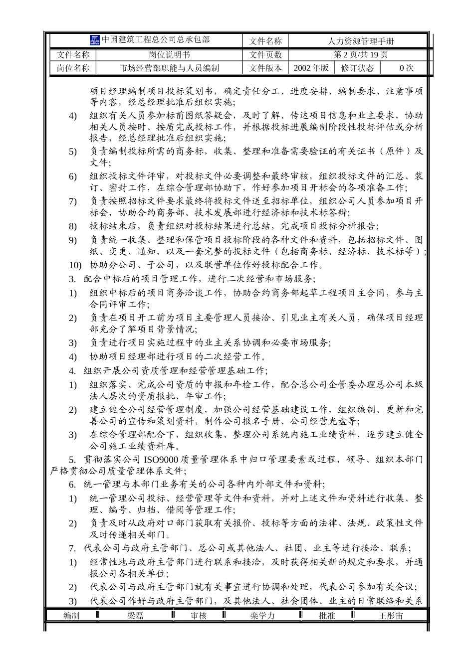 人力资源-202203总部岗位汇编——市场经营部_第2页