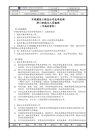 人力资源-202203总部岗位汇编——市场经营部