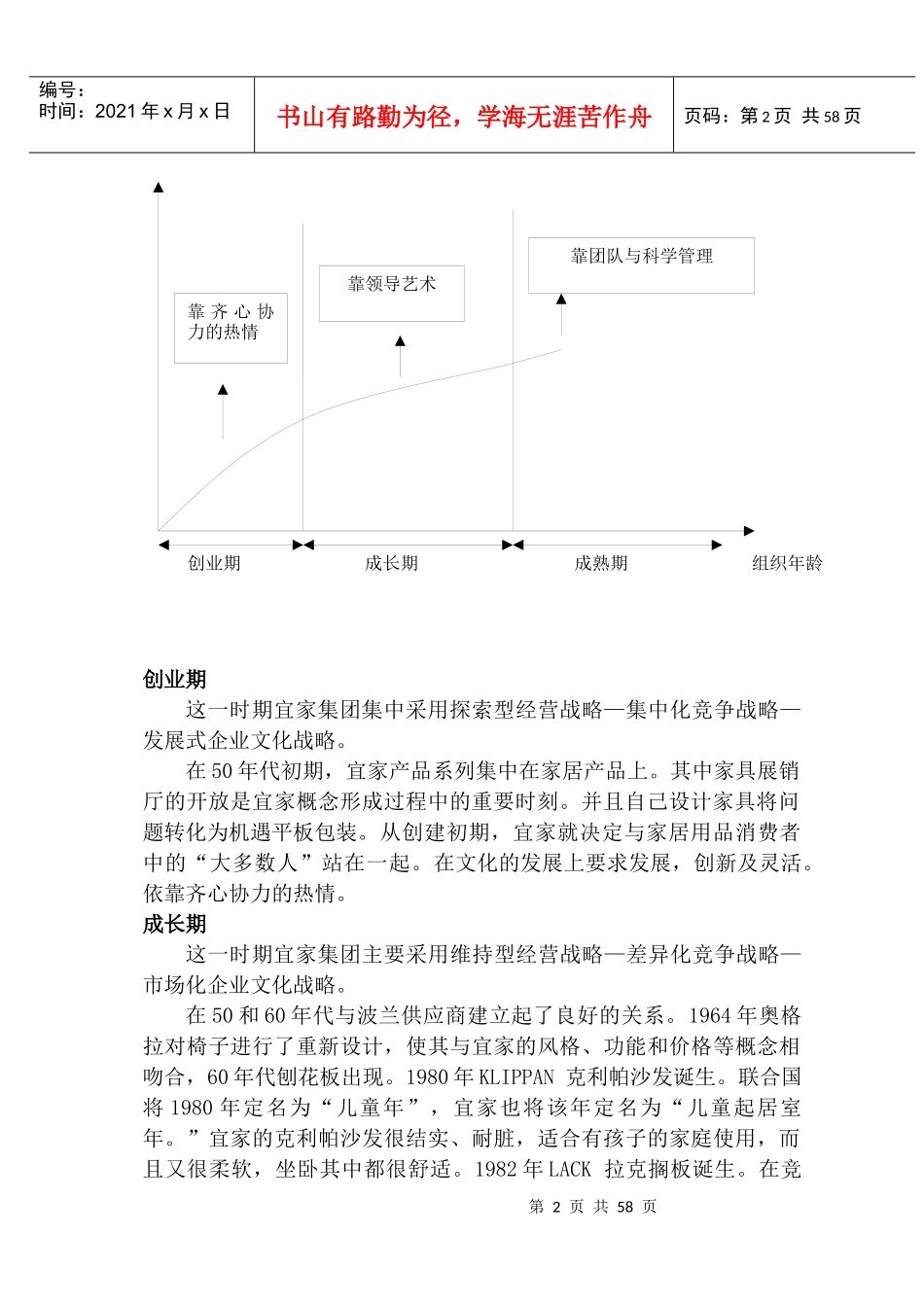 培训方案设计_第2页