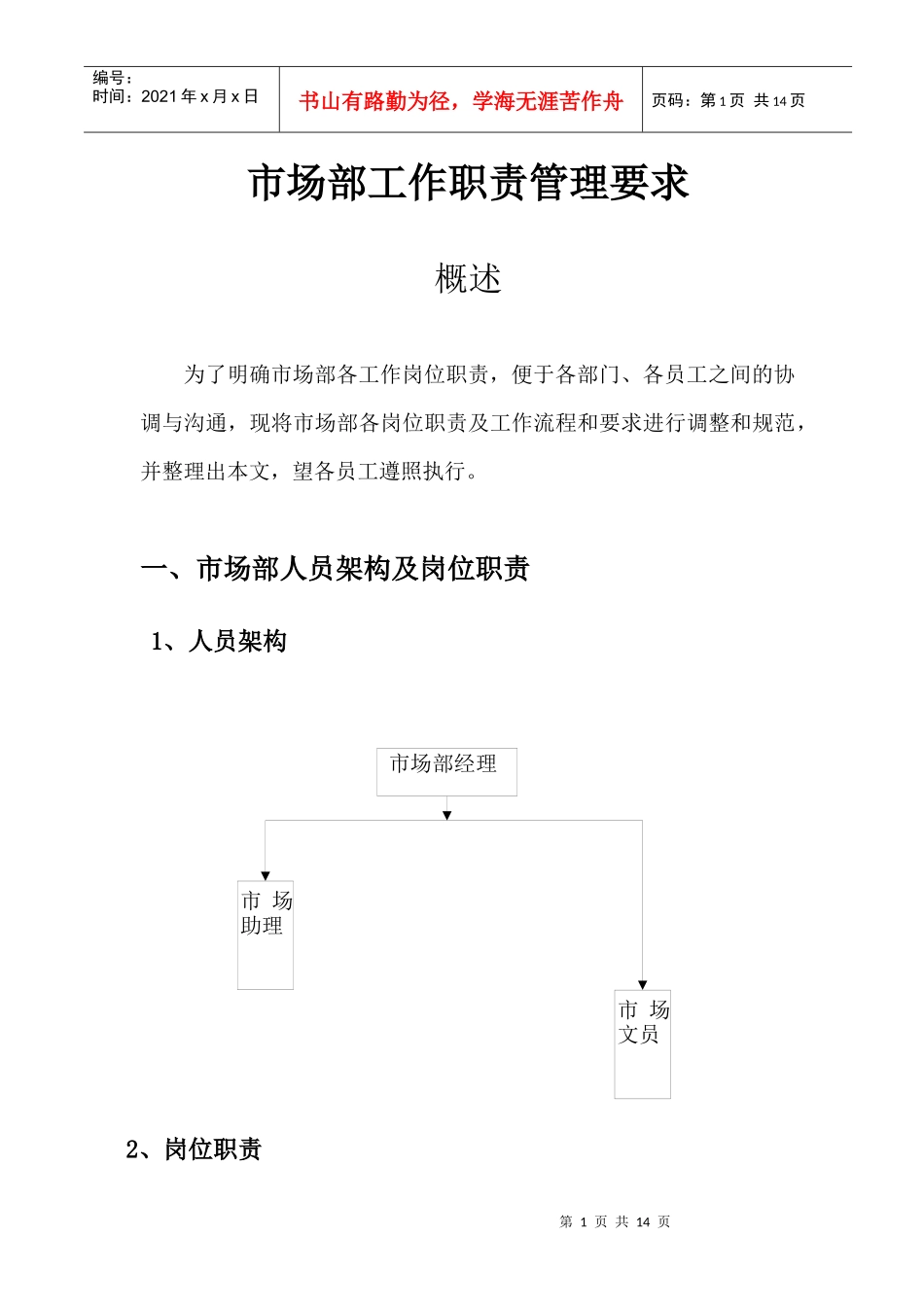 市场部岗位职责及管理要求(1)_第1页