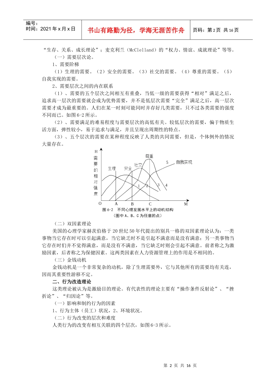 工作激励的理论与实务_第2页