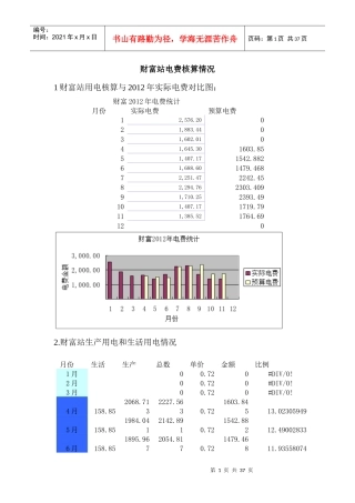 加油站电费核算办法培训资料