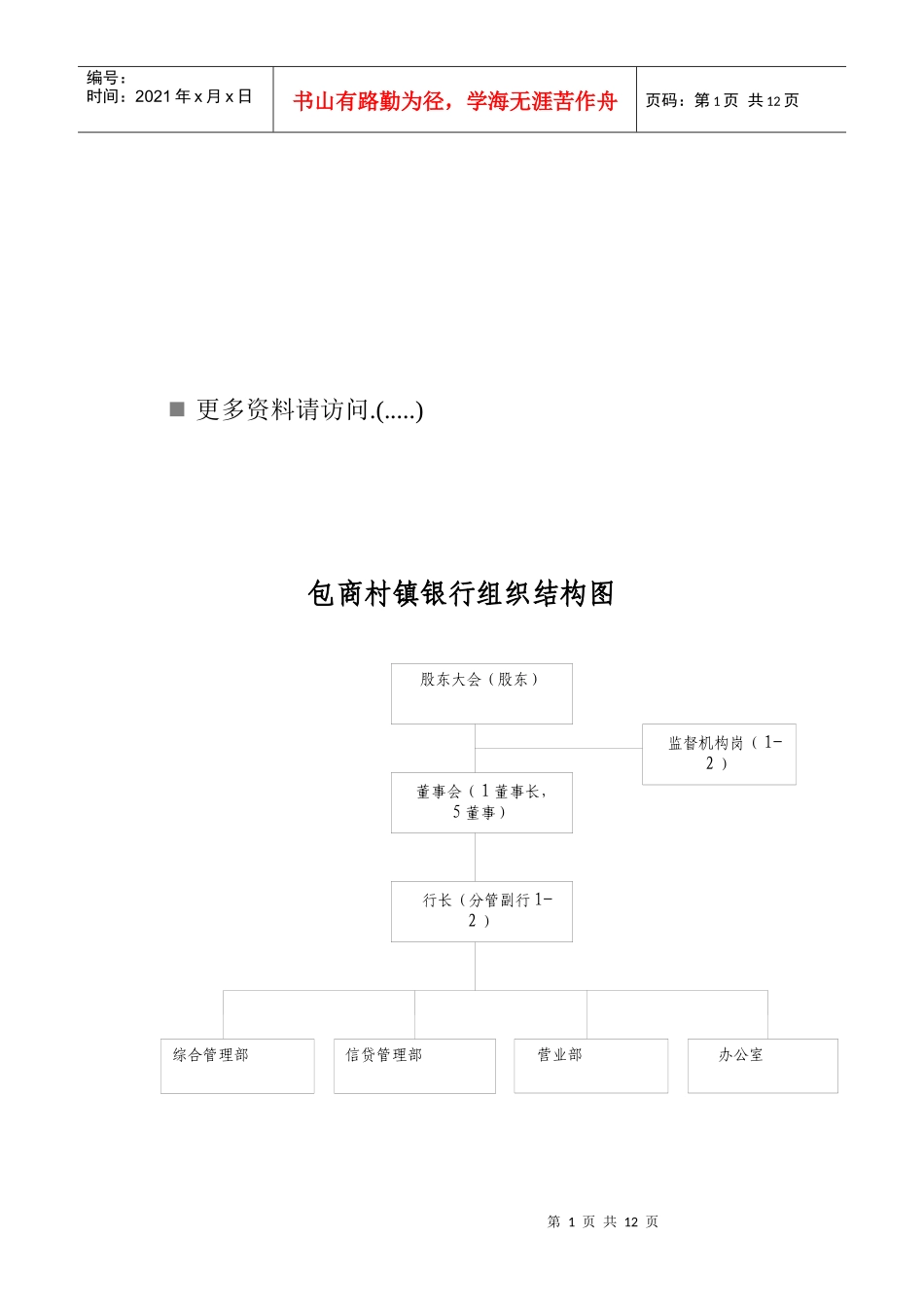 包商村镇银行各部门岗位职责_第1页
