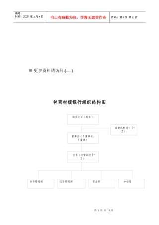包商村镇银行各部门岗位职责