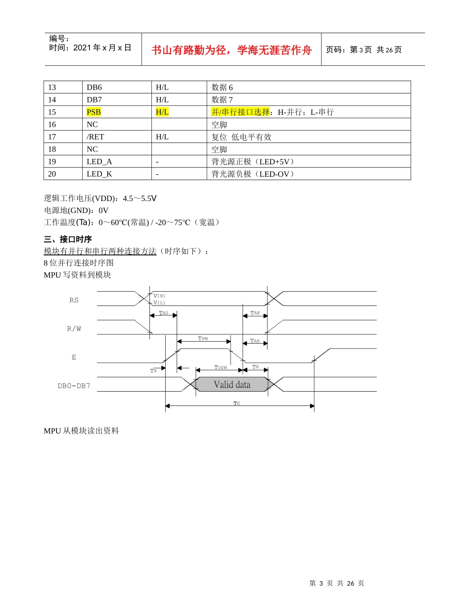 人力资源-202212864液晶屏学习使用手册_第3页